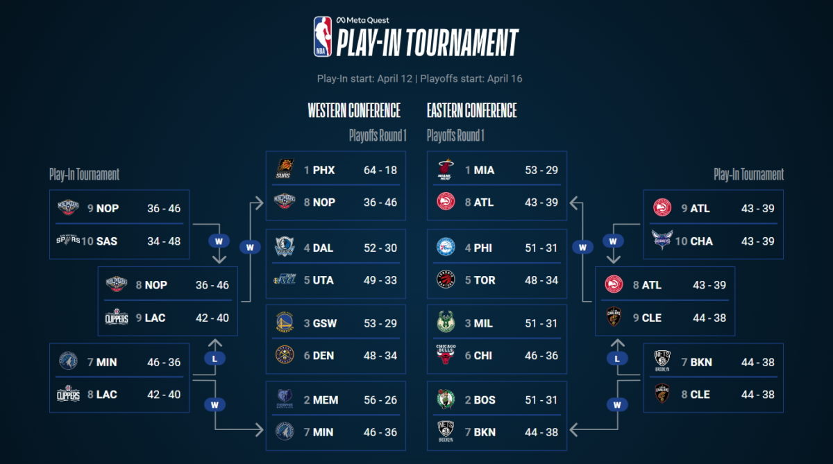 Bracket 094632