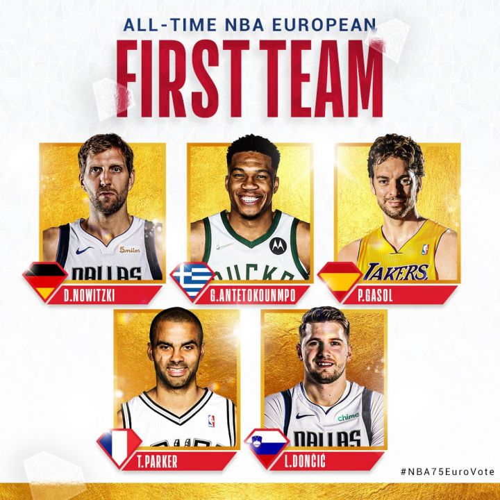 Euro Vote Team Reveal Gfx 1x1 First Team