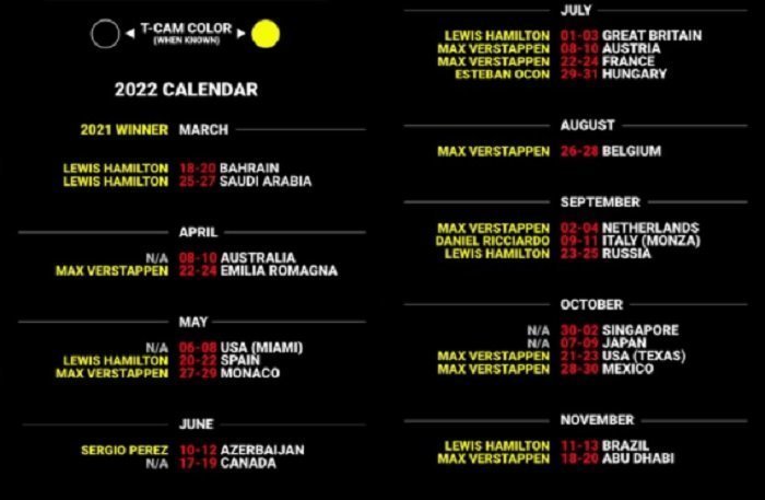 F1 Programme 185437