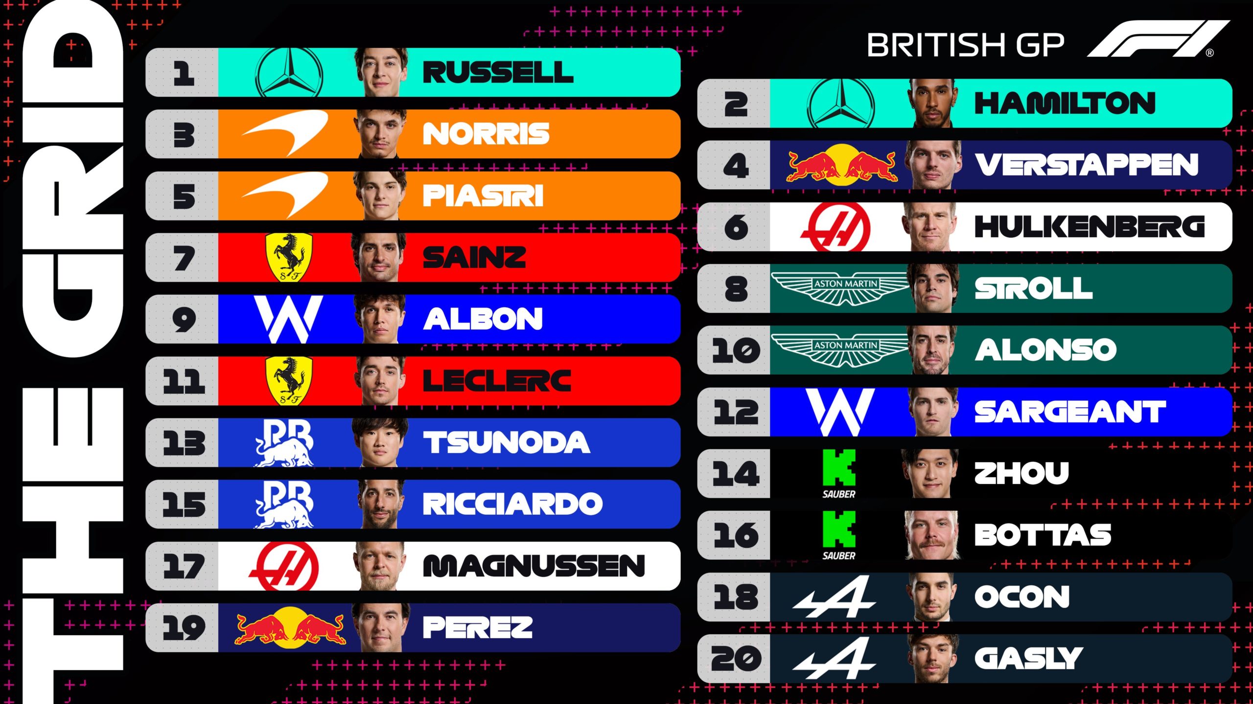 Grid 1