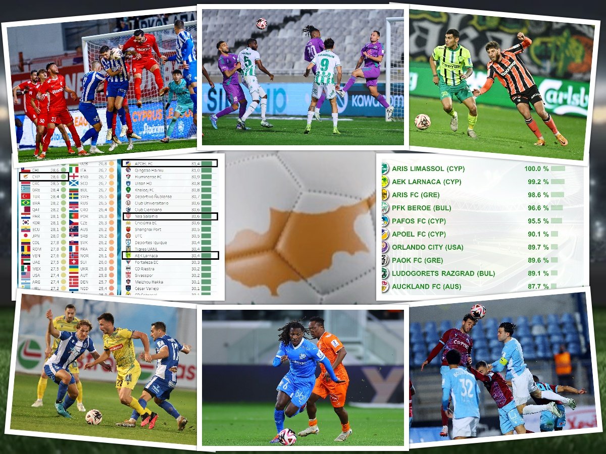 Cies