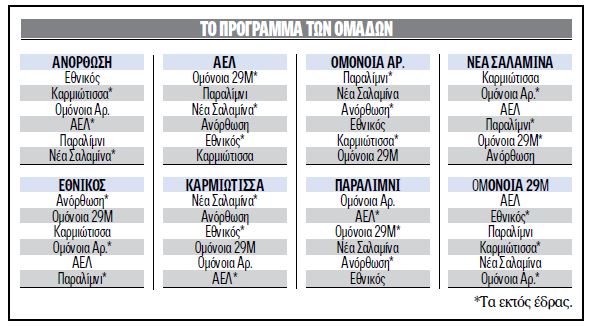 Programma Omadon