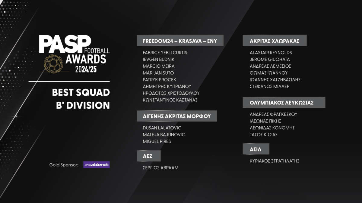 Best Squad B' Division 2025