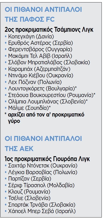 Antipaloi