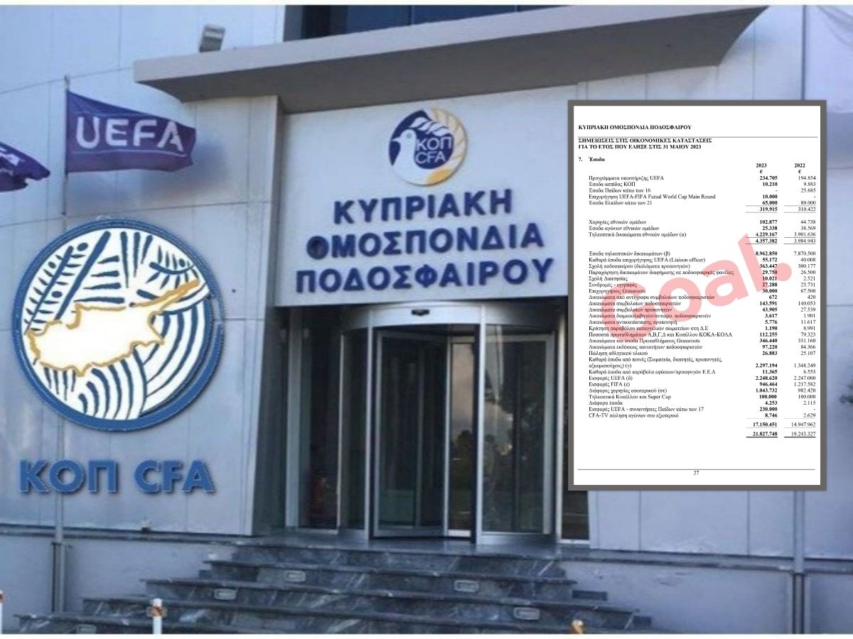 Kop Oikonomiki Katastasi (1)