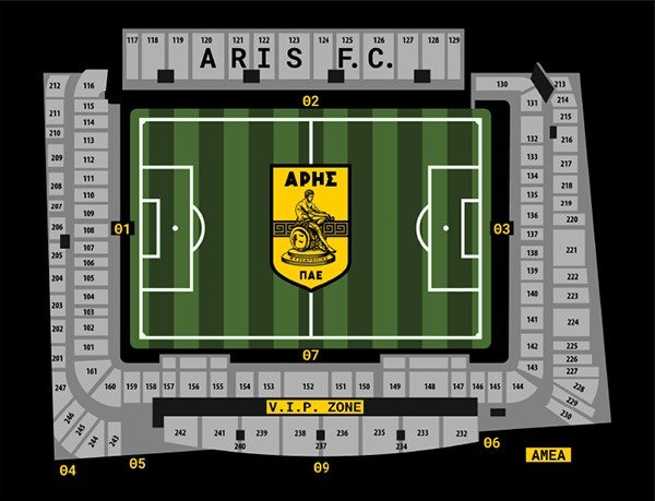 Aris Anorthosi