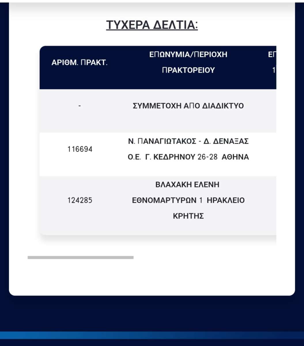 Tyhera Deltia