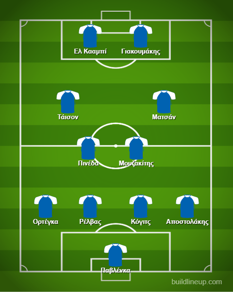 Lineup 093825