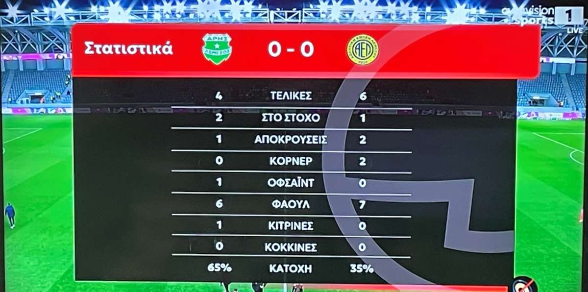 Statistika