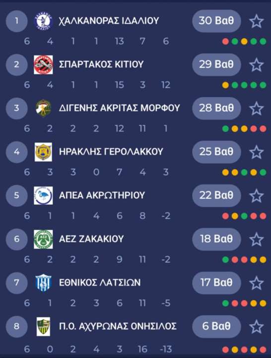 βγκρουπ