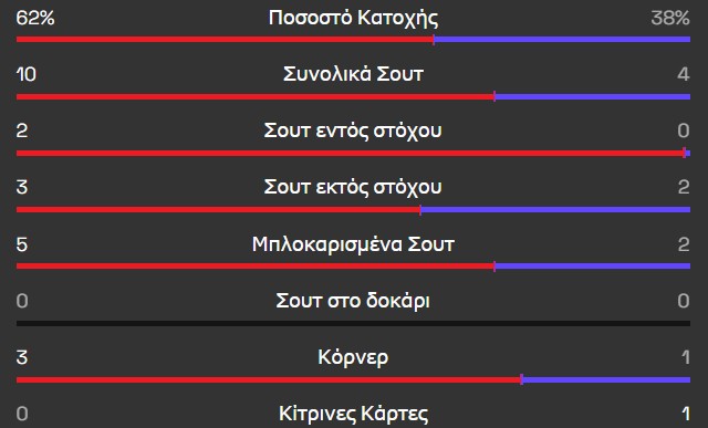 Screenshot 2026 10 05 194814