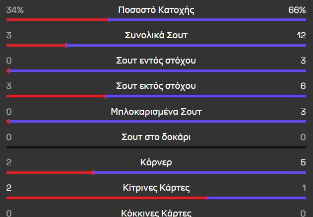 Screenshot 2026 10 09 195202