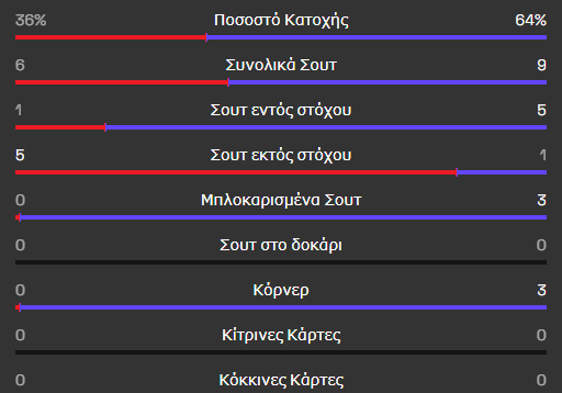 Screenshot 2026 10 26 184919