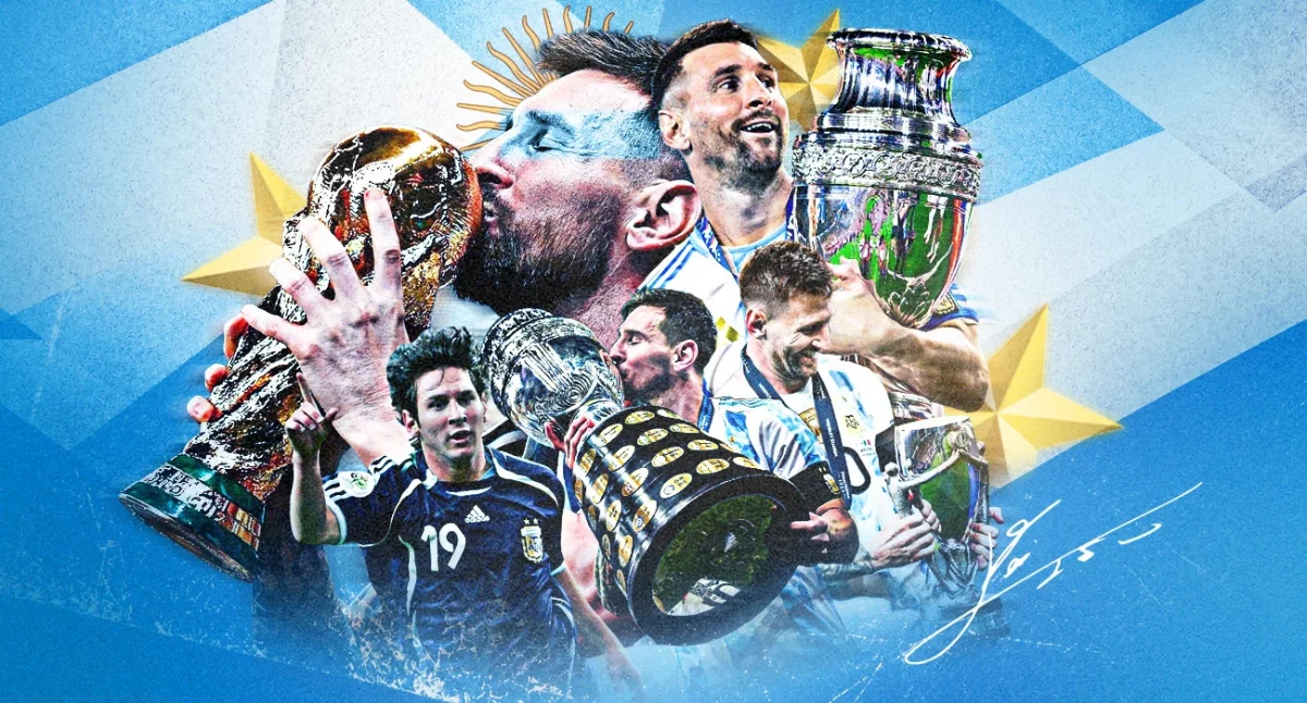 Messi Timeline