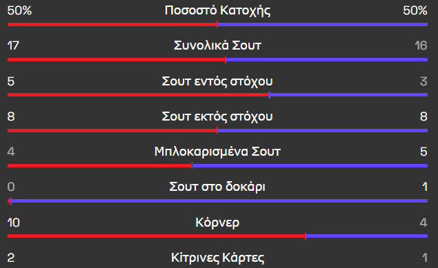 Skrin