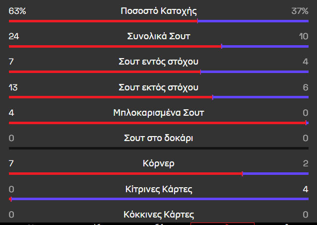 Skrinsot1