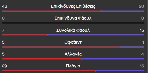 Skrinsot2
